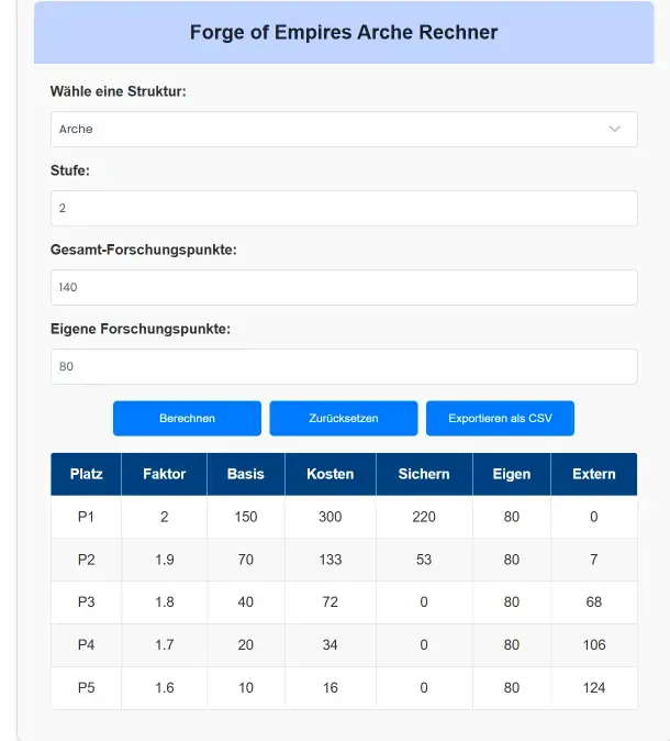 Arche Calculator