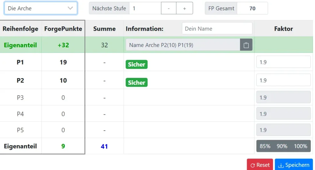 FOE Calulation Process